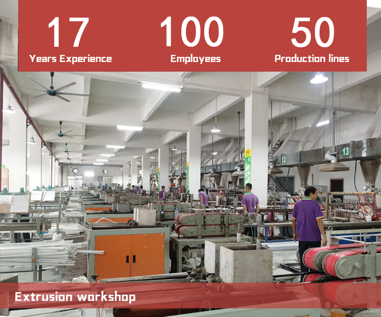 Factory Facility 2