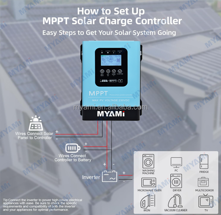 MYAMI 120a 60a 30a Smart MPPT Solar Charge Controller Auto 12V 24V 36V 48V Adjustable 12V-96V Max 230V PV Input for Solar System
