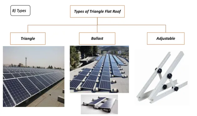 Premium ISO Certified Solar Power Lighting Solutions for Durability