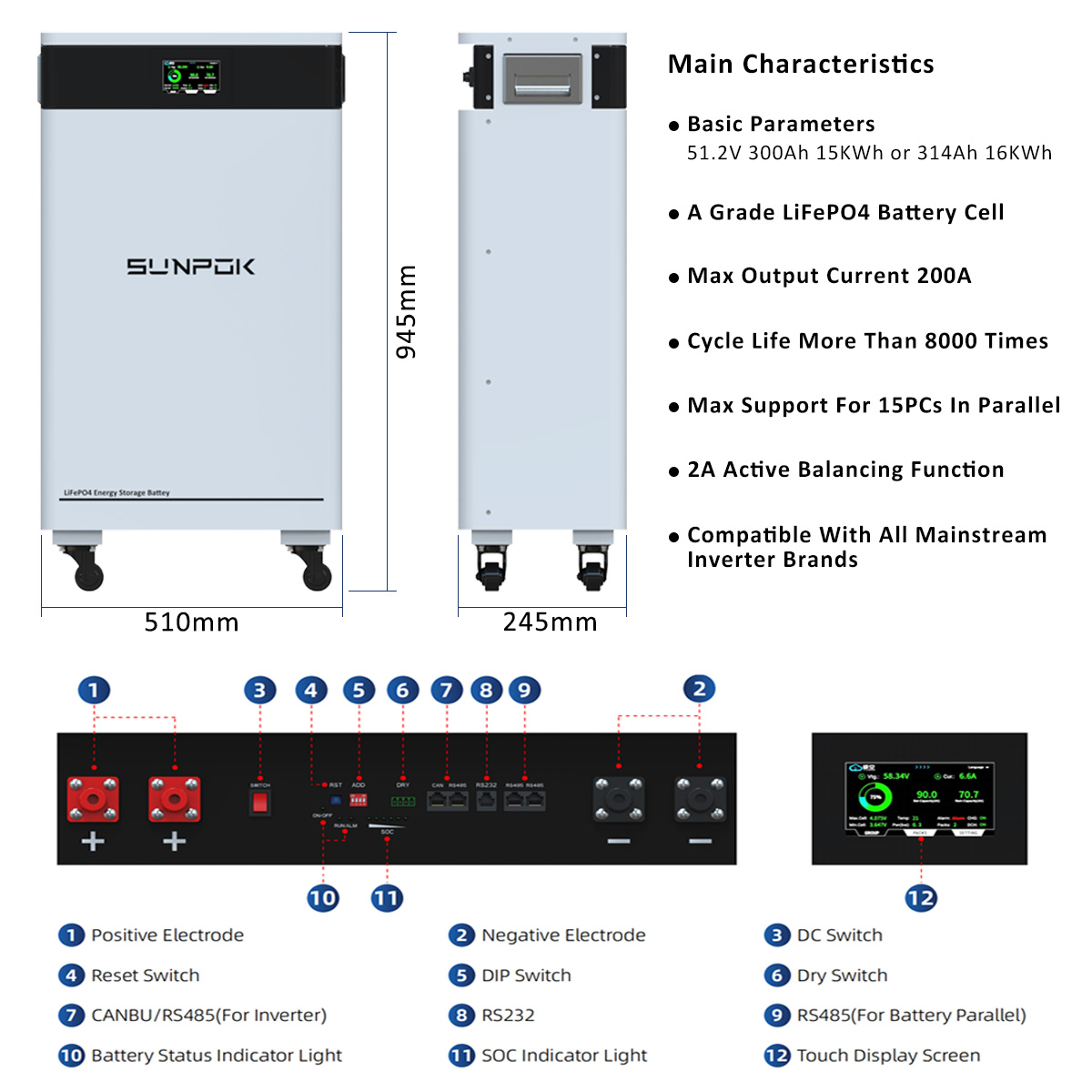 Sunpok Fast Delivery 15kwh Home Solar Energy System 51.2V 300Ah LiFePO4 Lithium Battery Pack Energy Storage Battery