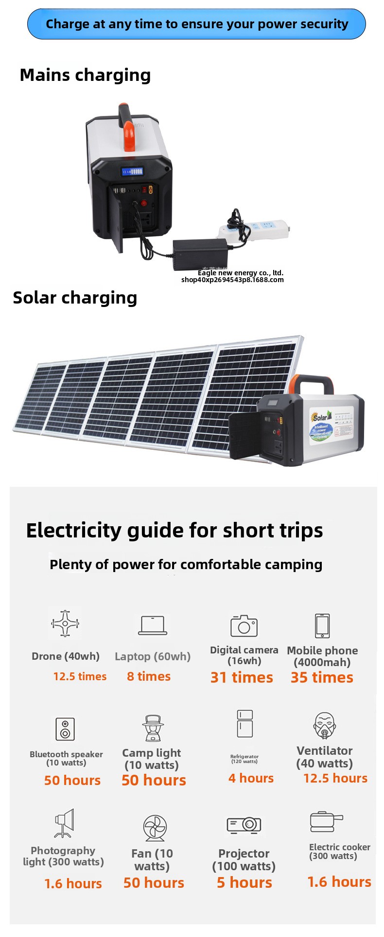 Power Station Features