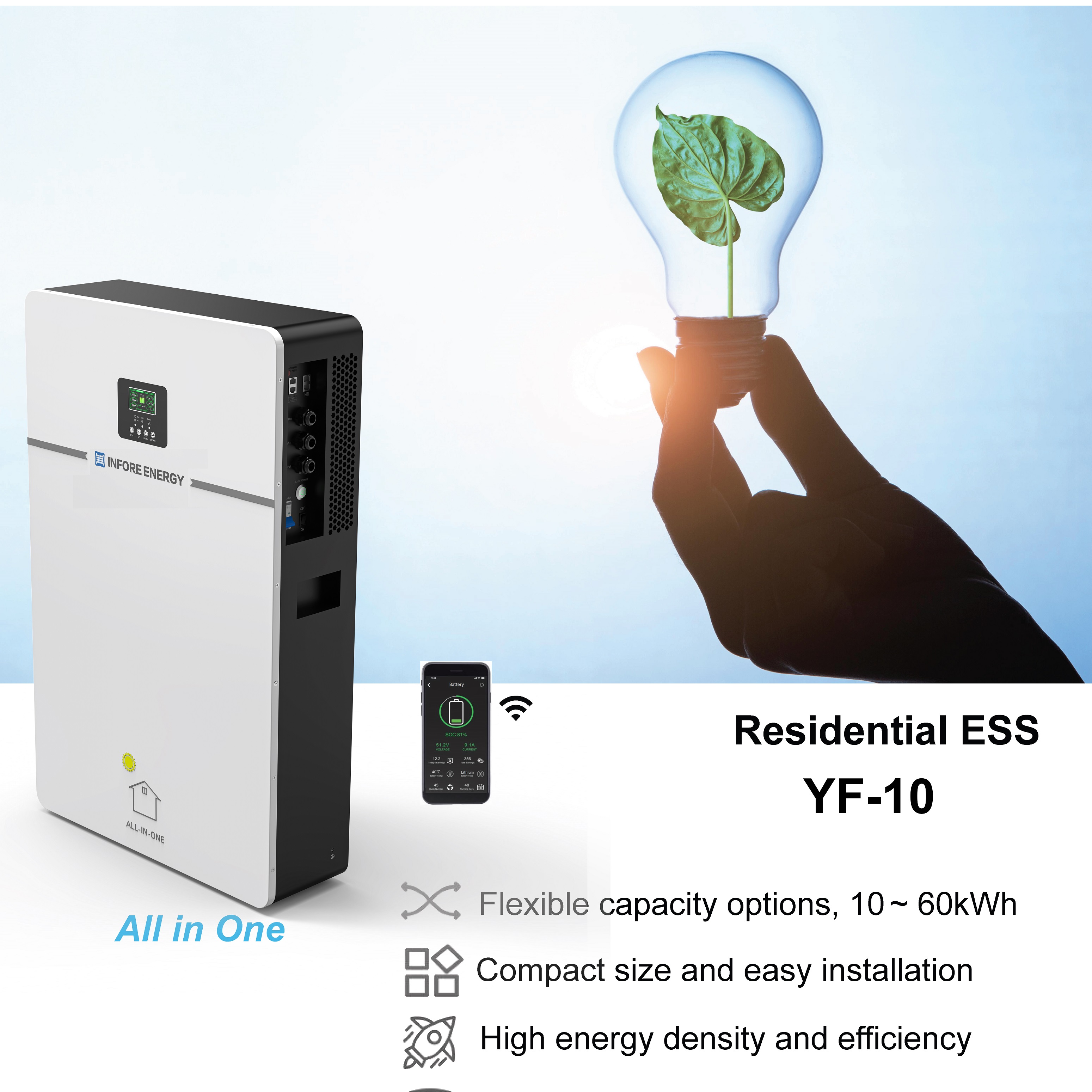 All in One Stacked LiFePO4 Battery Solar Energy Storage Power System Wall-Mounted Home 51.2V 10KW 15kWh 20kWh 25kWh CAN