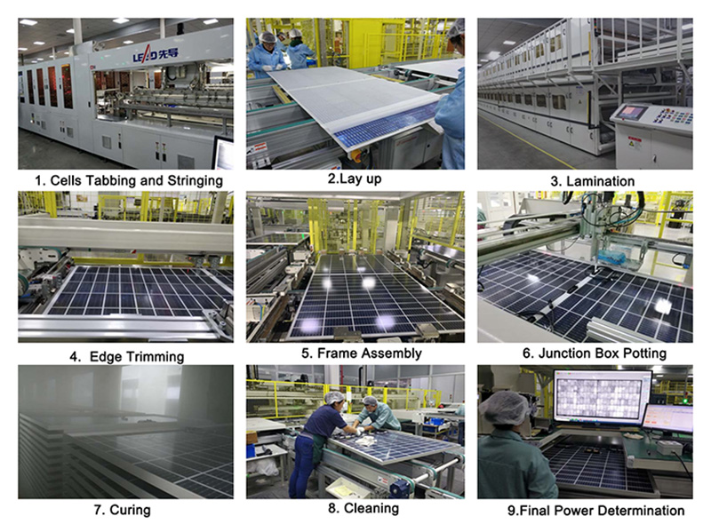 Factory