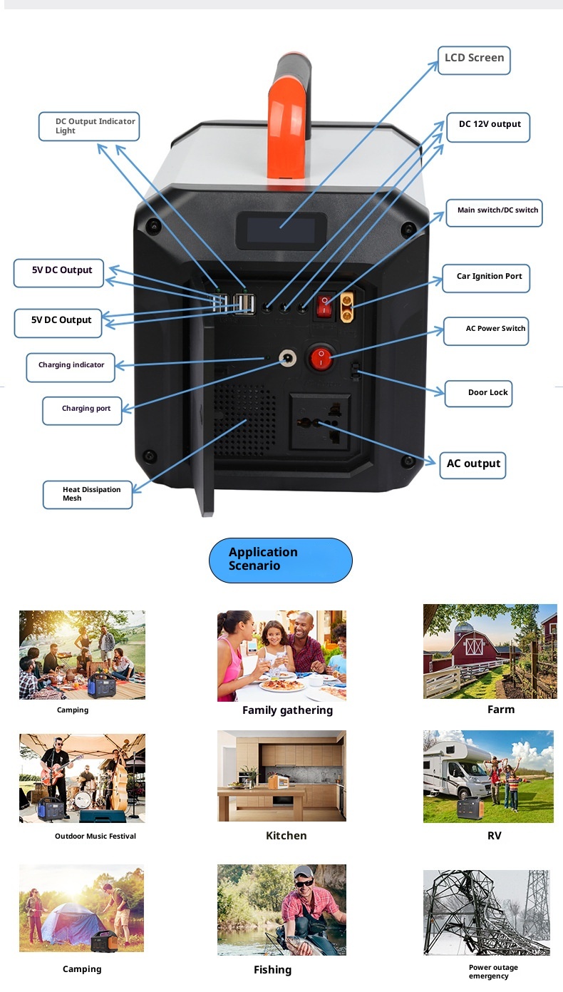 Solar Charging Capability