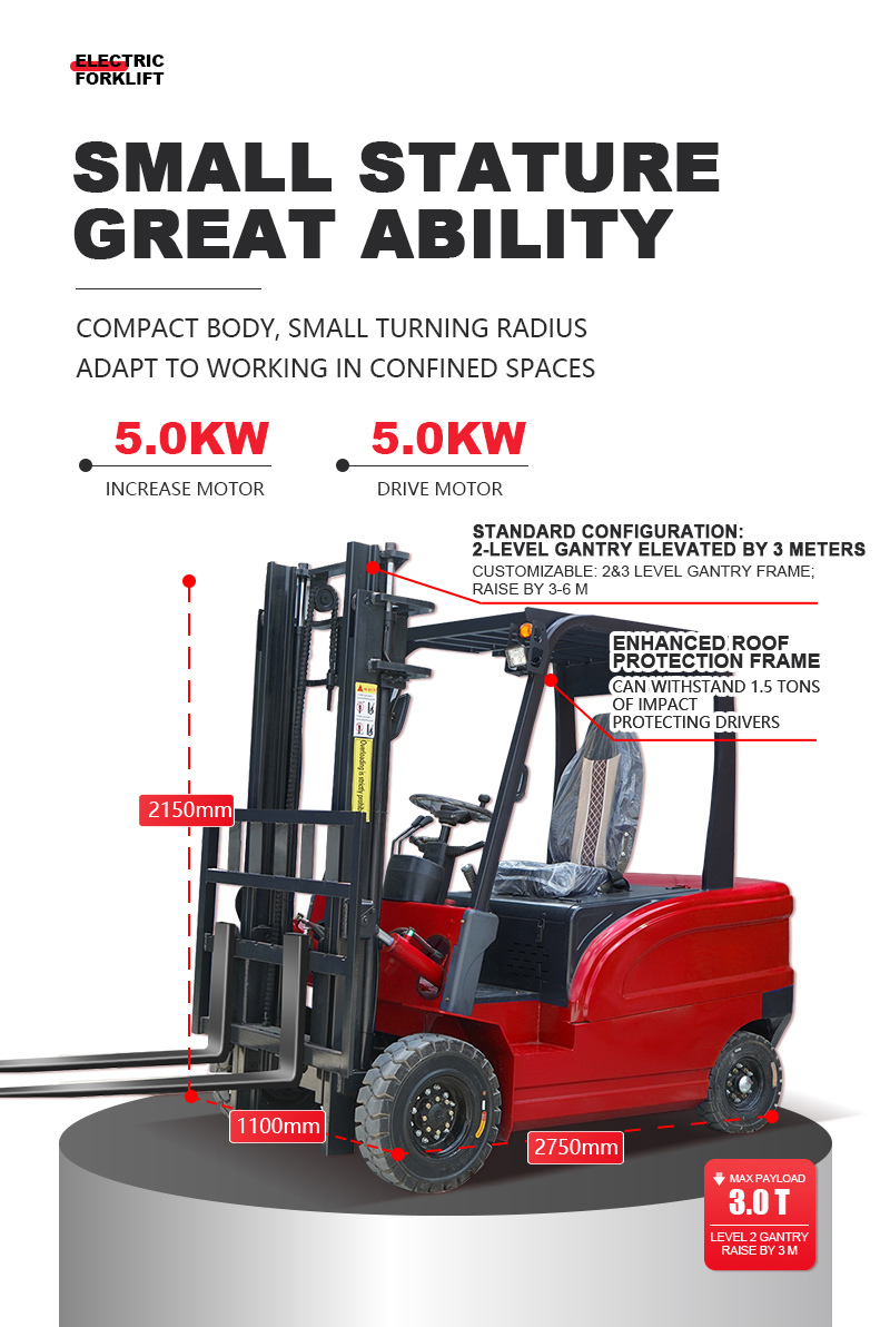 Warehouse Solution