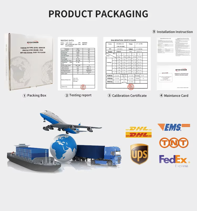 Secure Packaging