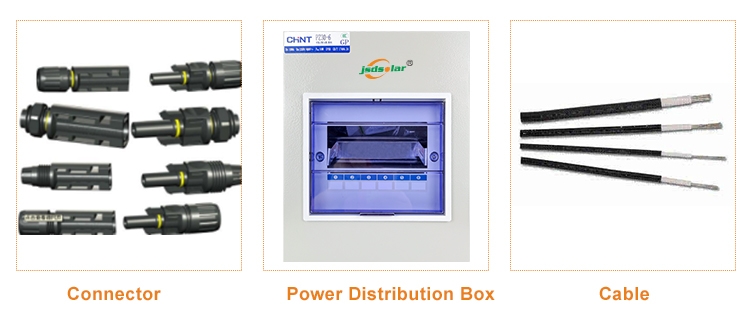 Product parameters