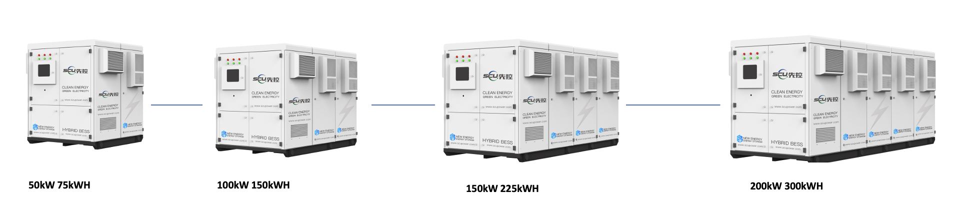 Energy Storage