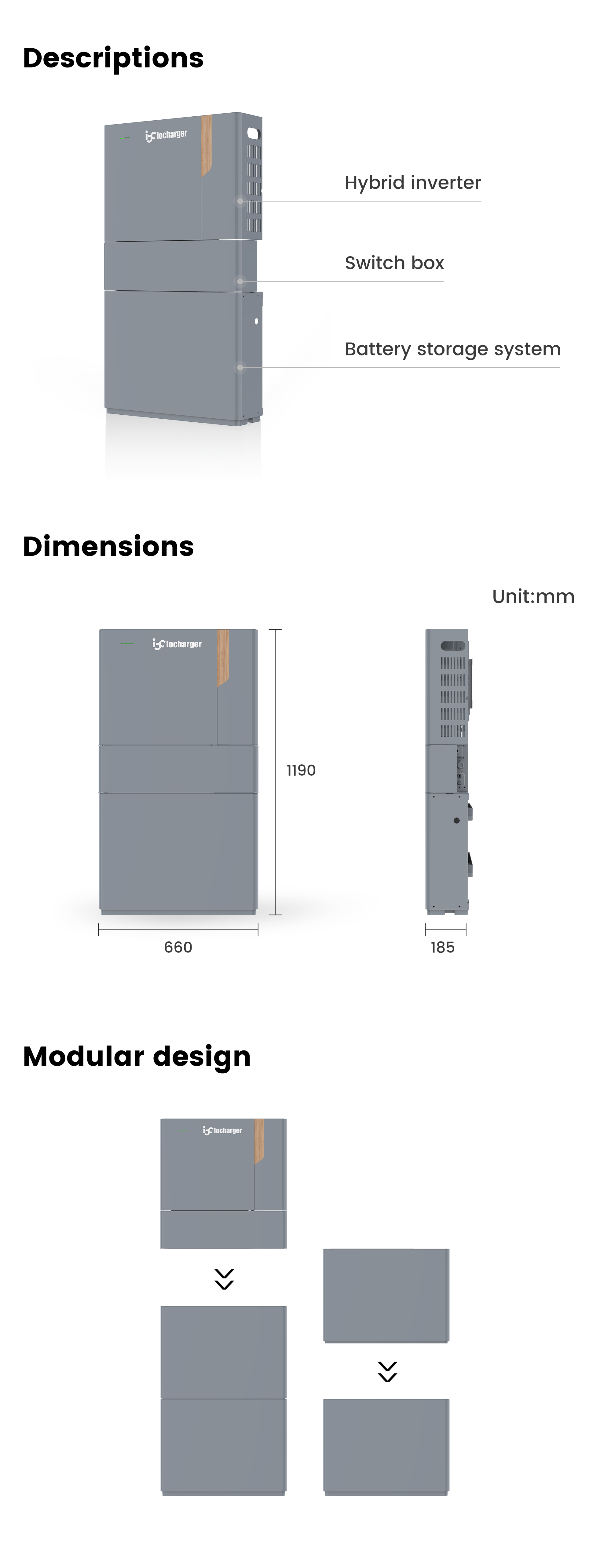 Product Display 3