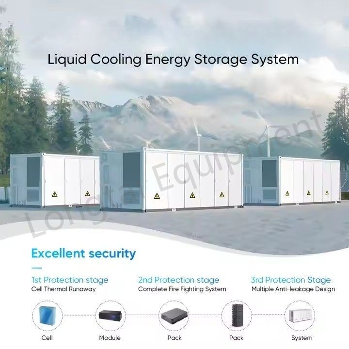 Longtai Eco-Friendly Energy Container Equipment Recycling Low Carbon Emission | Customized for Industrial/Commercial Use
