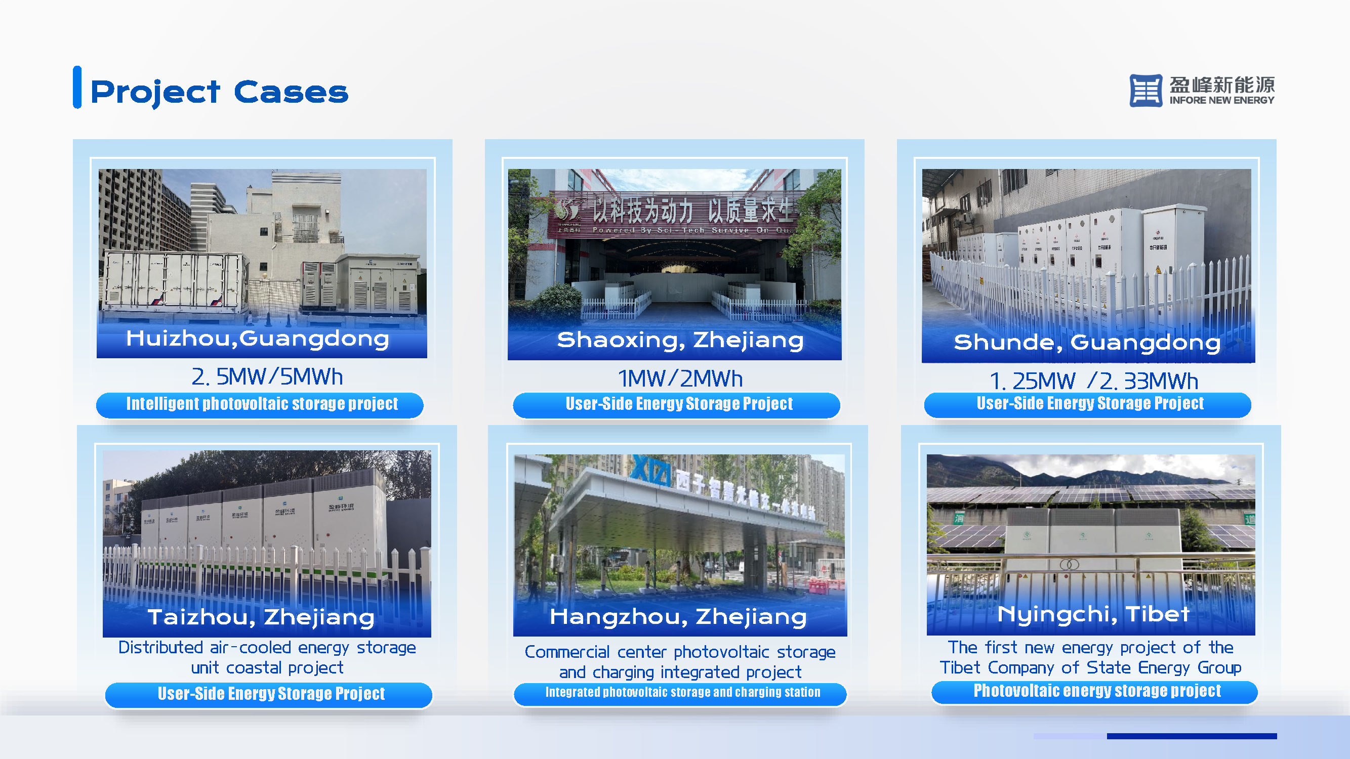 Project Overview