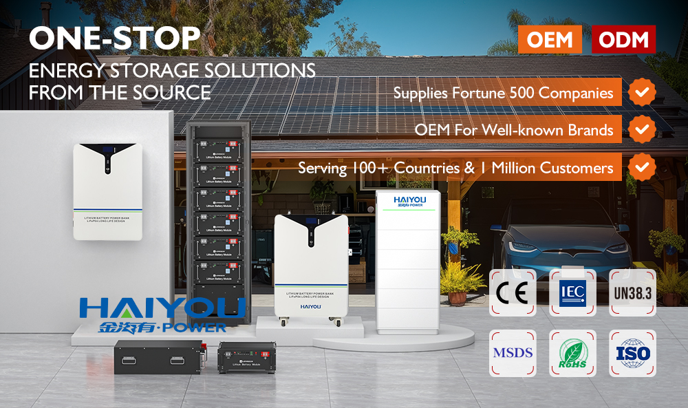 Solar Energy Solution