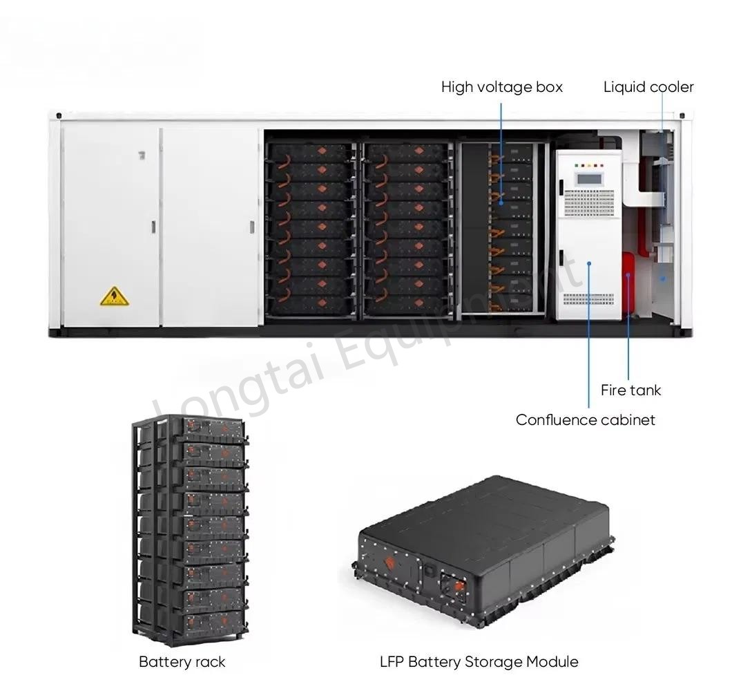 Longtai Eco-Friendly Energy Container Equipment Recycling Low Carbon Emission | Customized for Industrial/Commercial Use