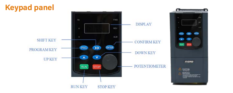 RIQNO A800 1.5KW 220V 1/3-Phase To 220V 3-Phase High Performance Vector Variable Frequency VFD For Solar Water Pump With MPPT