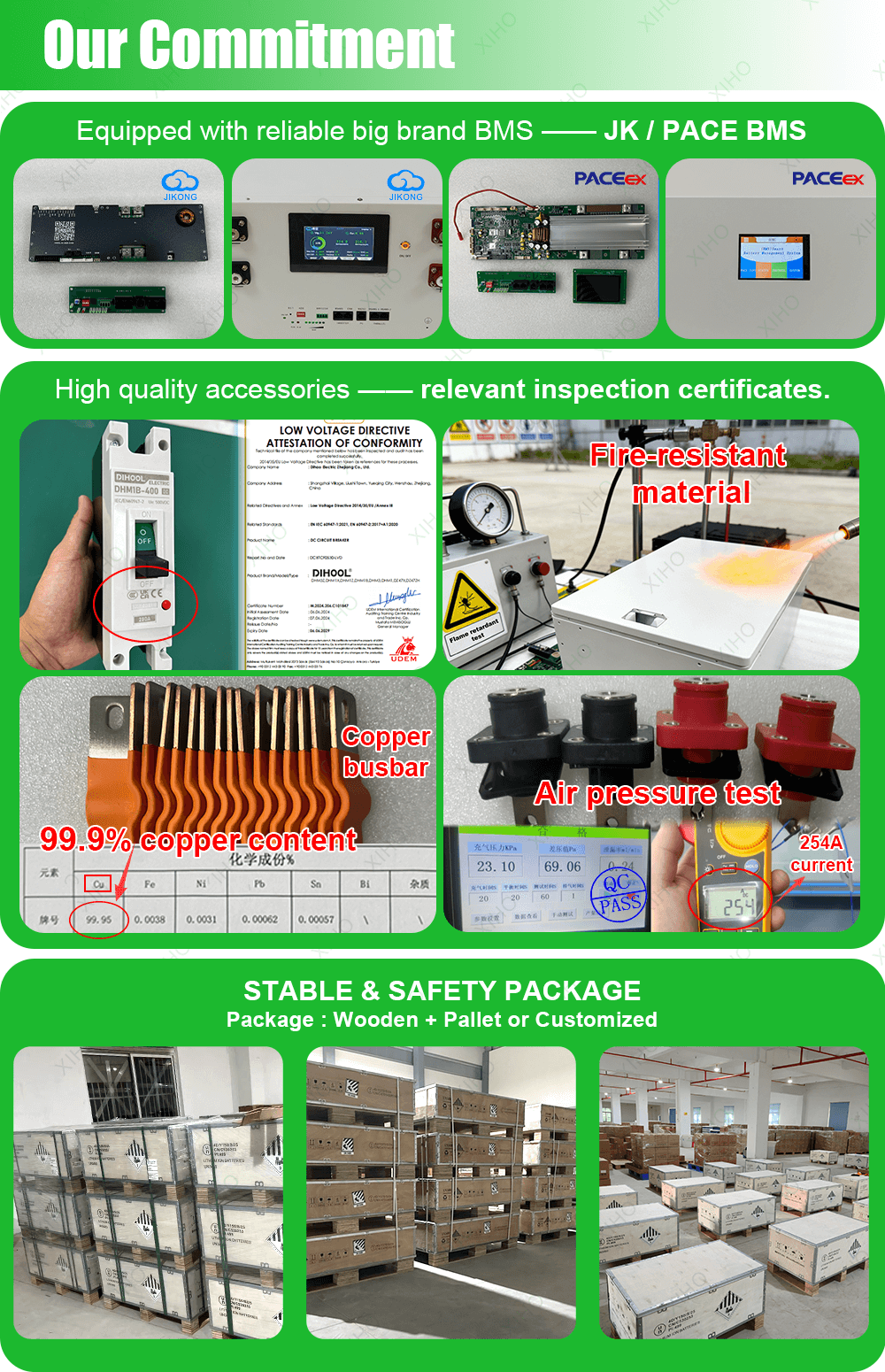 BMS system overview