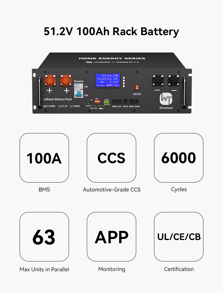 Home ESS Power Kit 51.2V 100Ah Rack Mount Battery 10kWh With 6.5kW Solar Inverter UL1973 UL9540A For Backup Application