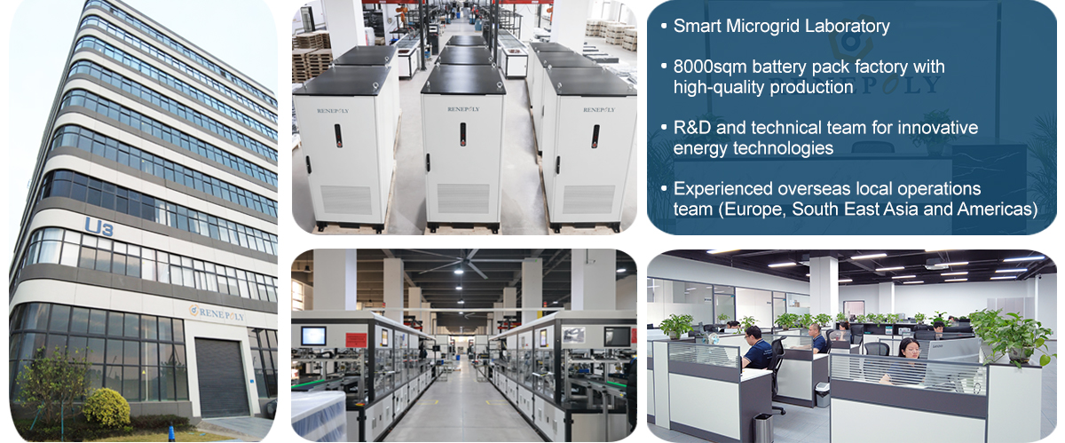 Facility 2