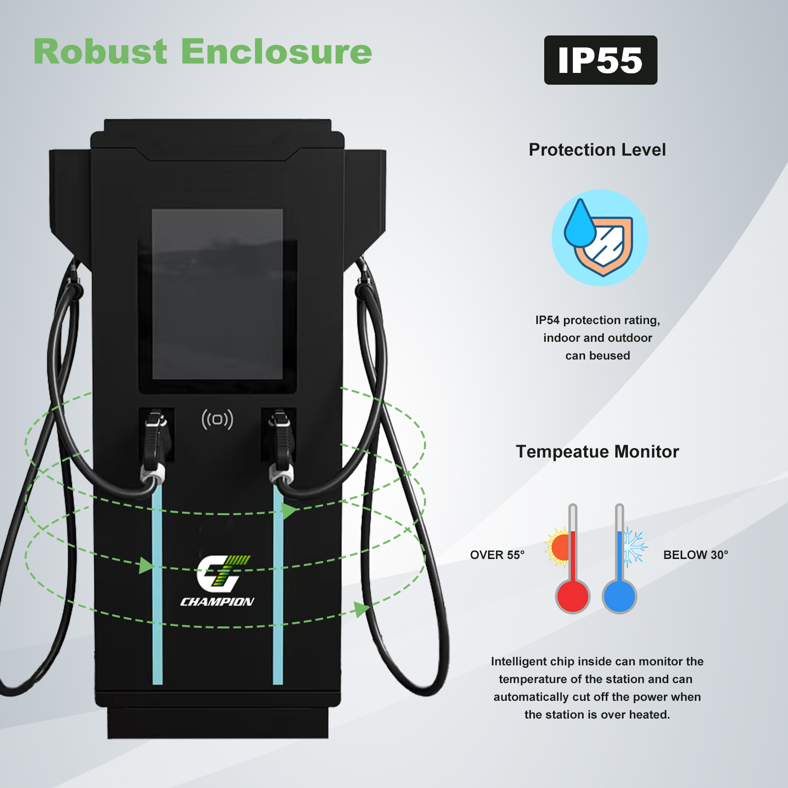 120kw Ev Charger Level 3 Ev Charging Stations 180kw Charging Station with TUV Can Be Connected to Solar Energy Storage System