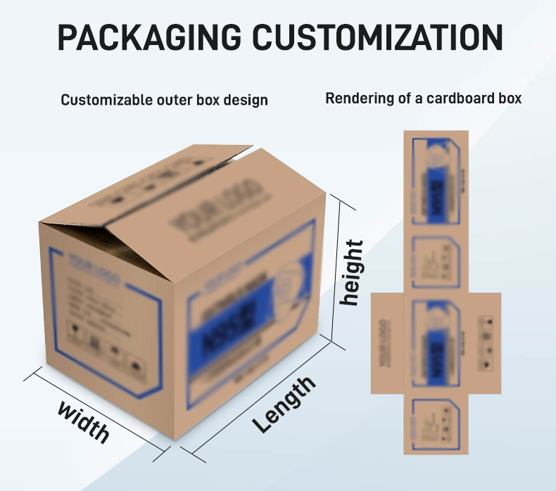 Shipping and Handling