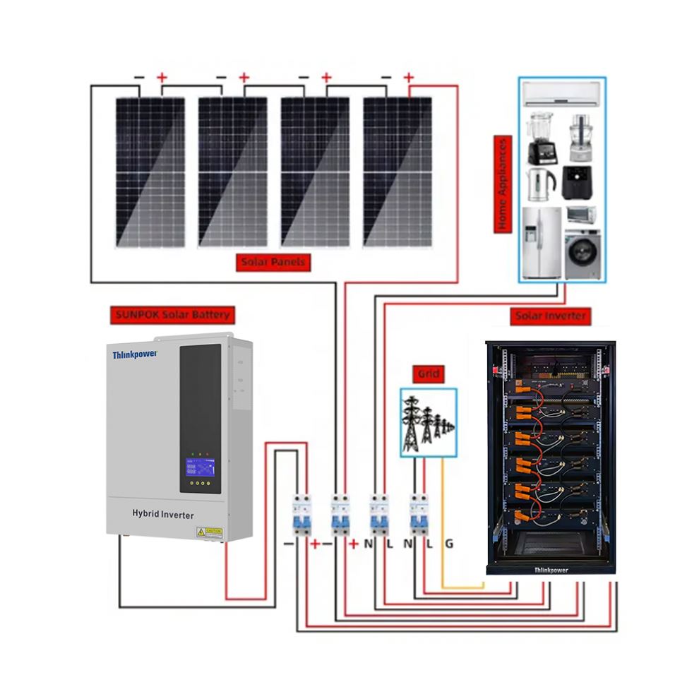 5Kw 6Kw 10Kw Residential Complete Solar System Off Grid Solar and Wind Power System