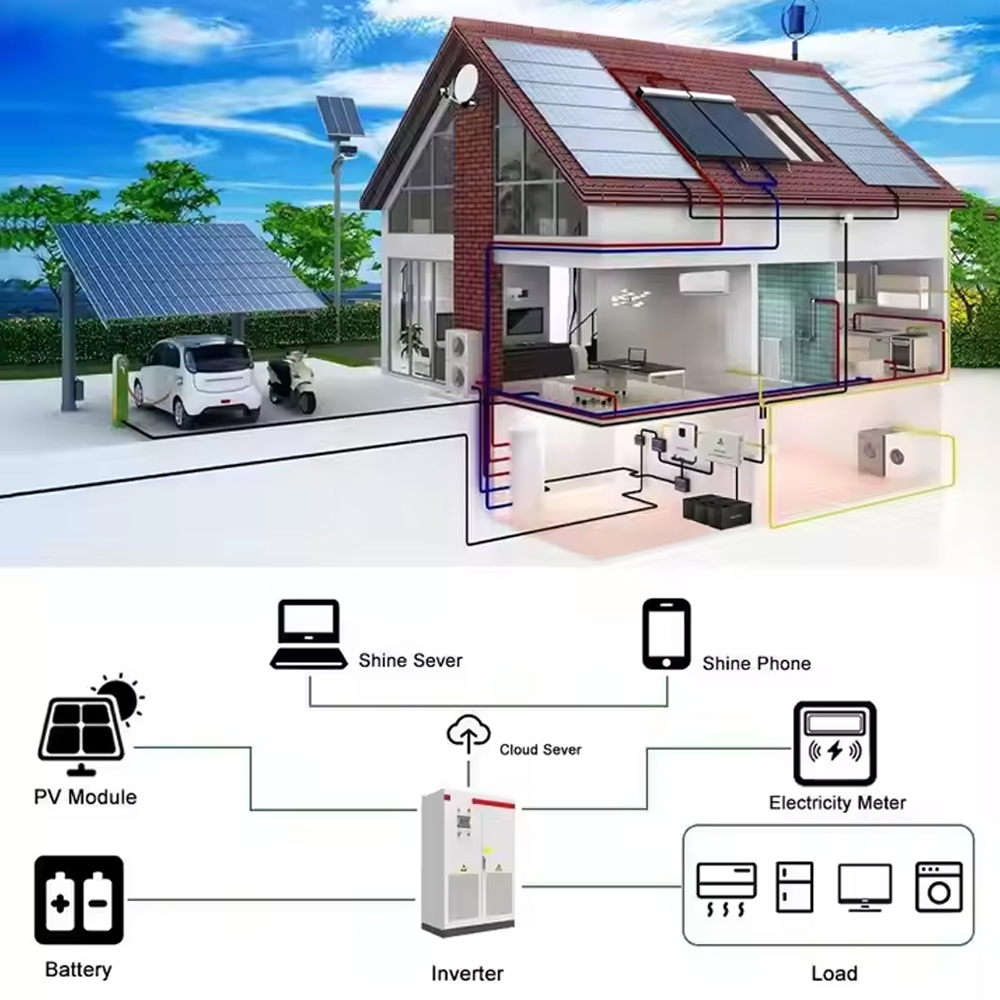 Ecosun High Efficiency 10K-20K Grid Solar Energy System for 550W N Type Polycrystalline Silicon MPPT Controller for Home Use