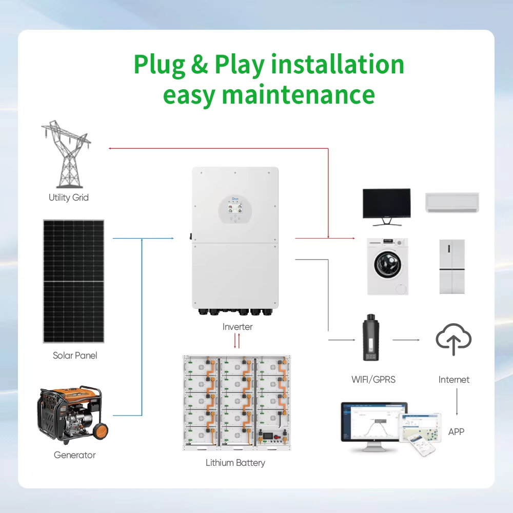 Sunpal Hybrid Solar Energy System 100kW 100Kva 100 Kva 500kW Commercial Solar Power System Hybrid with Storage Set