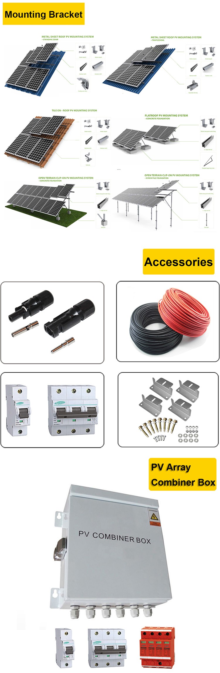 Installation Guide