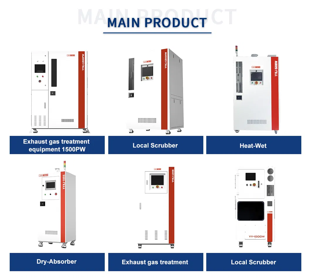 Equipment Layout