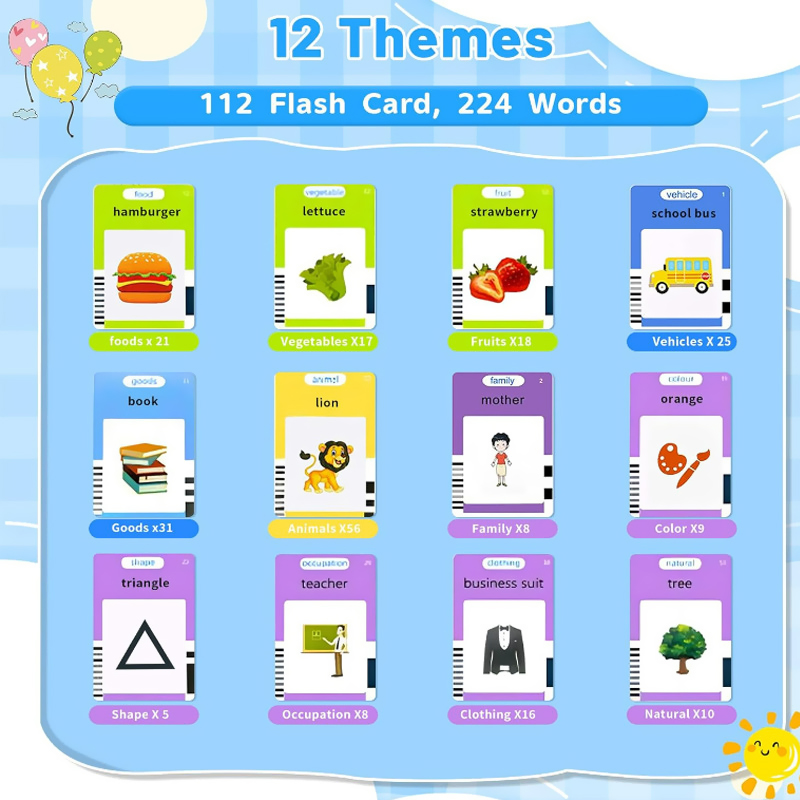 Samtoy Custom 112 Cards Baby Audible English Talking Flash Memory Cards Learning Toys Flash Cards Kids Educational