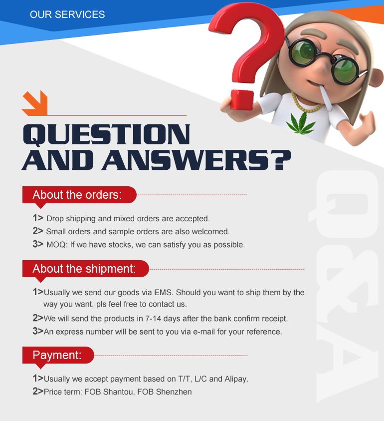 Infographic 2