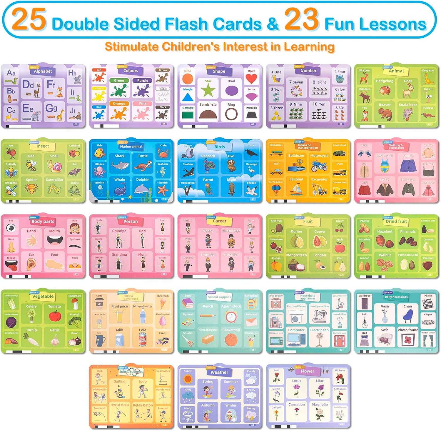 Kids Learning Tablet Educational Learning Toys for Kids To Learn Alphabet, Numbers, Color, Animal, Foods