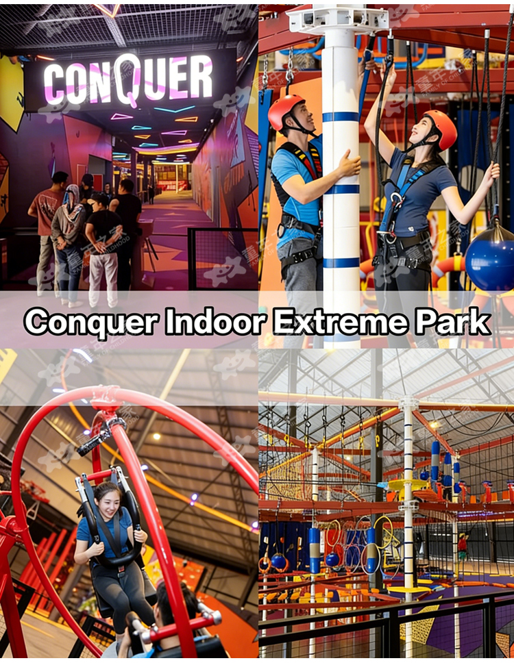 Playground Case 4