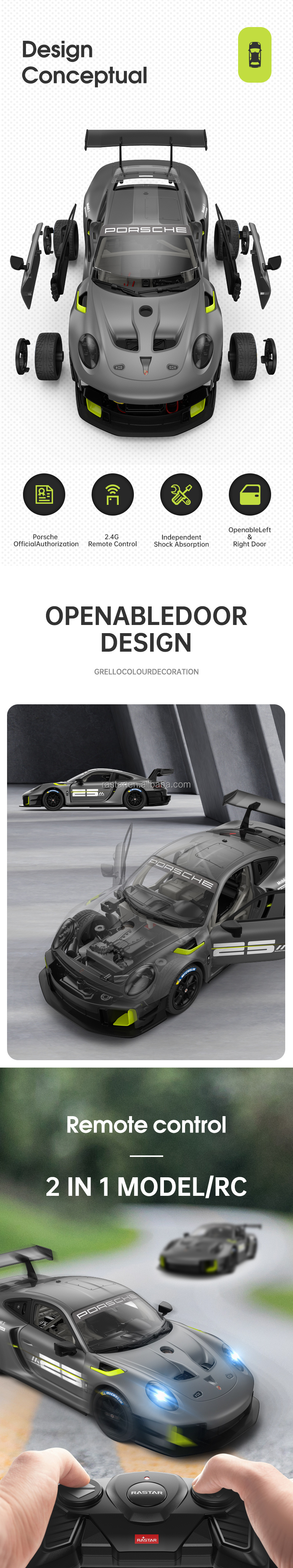 Model Kit 2