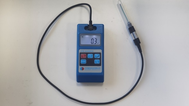 Testing Lab