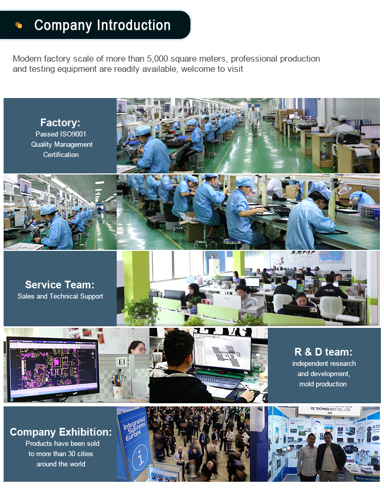 Production Facility 1