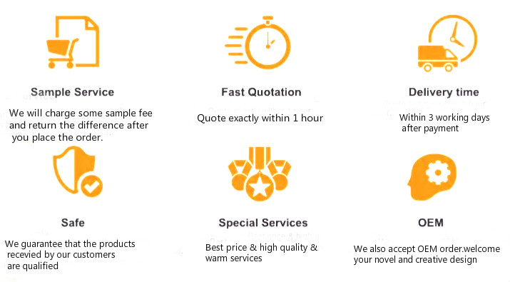 Service Standards