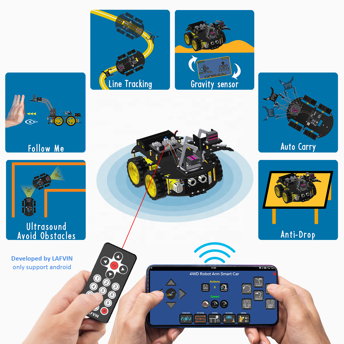 Programmable Robotics Building Blocks Kit Science Engineering Toys Diy Electronics Stem Educational For Arduino Robot Car Kit