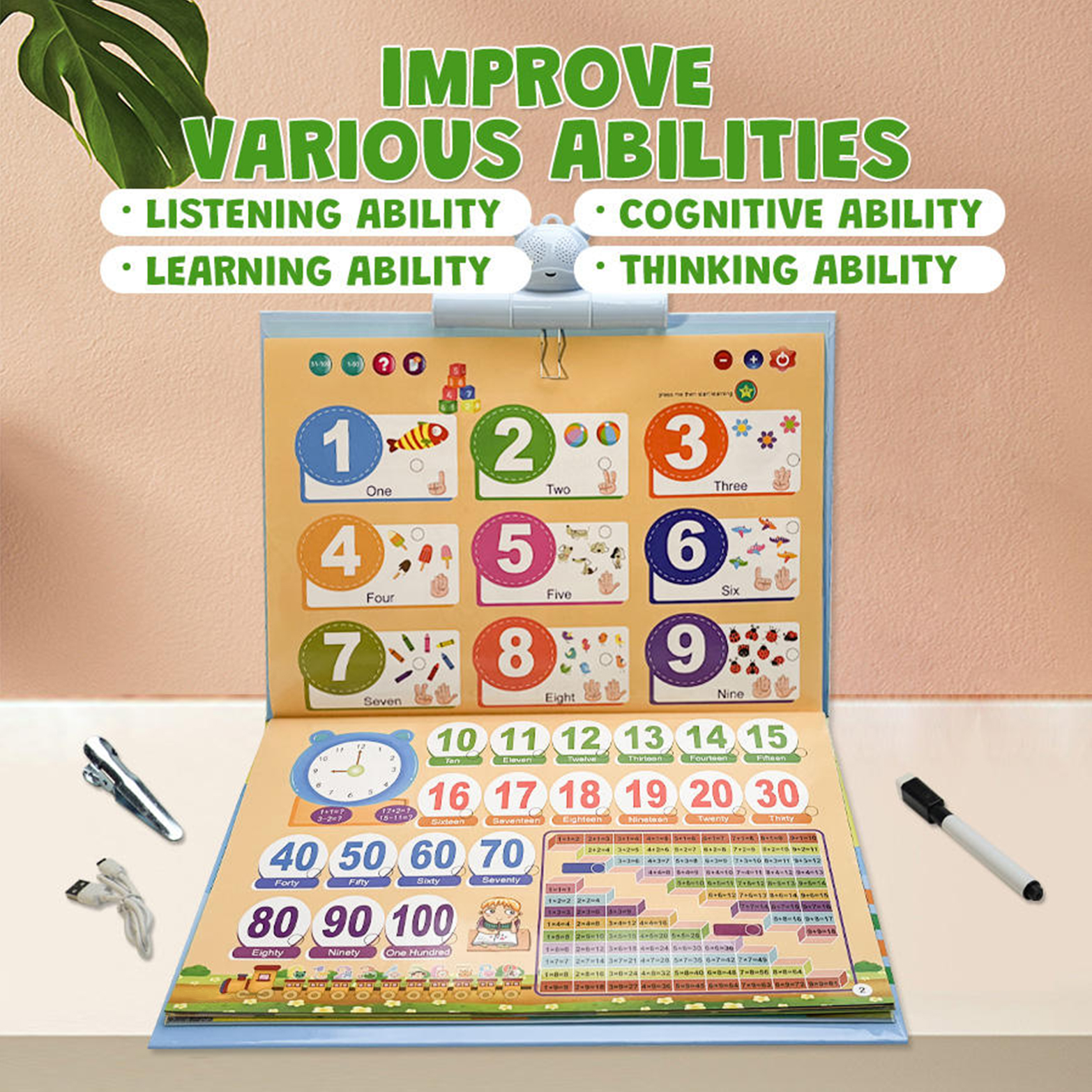 Children English Sound Books Kids Learn To Learn 300+ Words Book With 13 Learning Themes Activity Sound Book