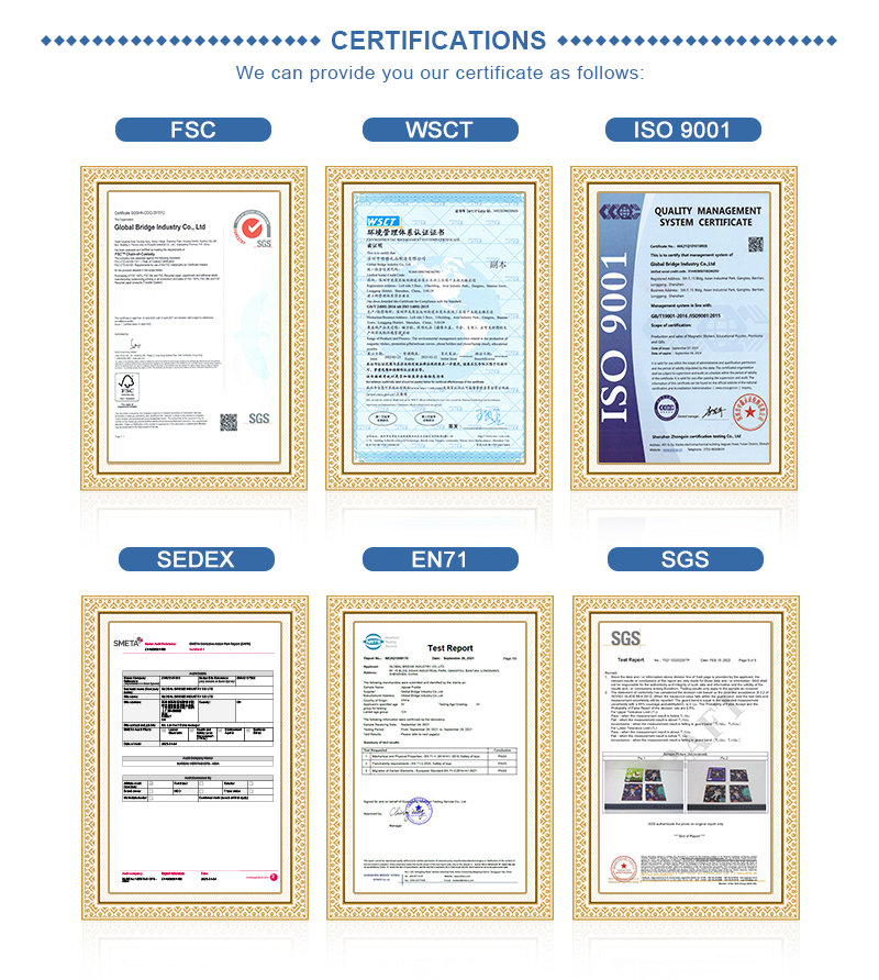 Certifications