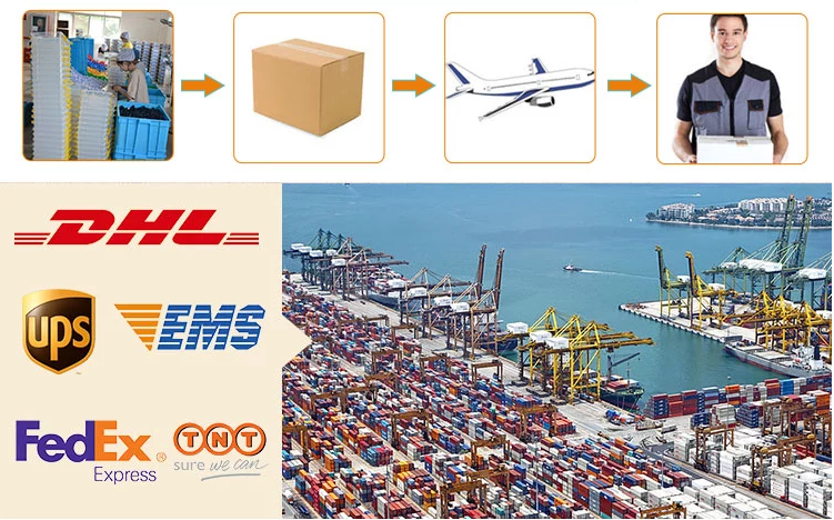 Package and Delivery