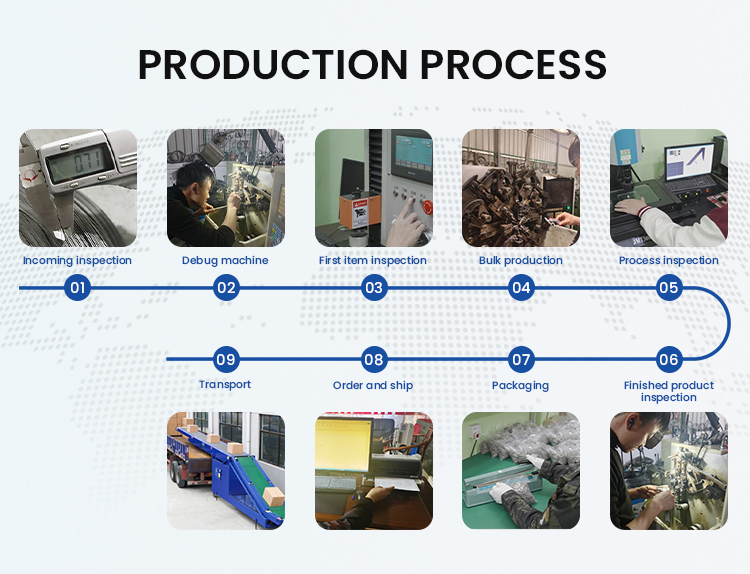 Factory View 2