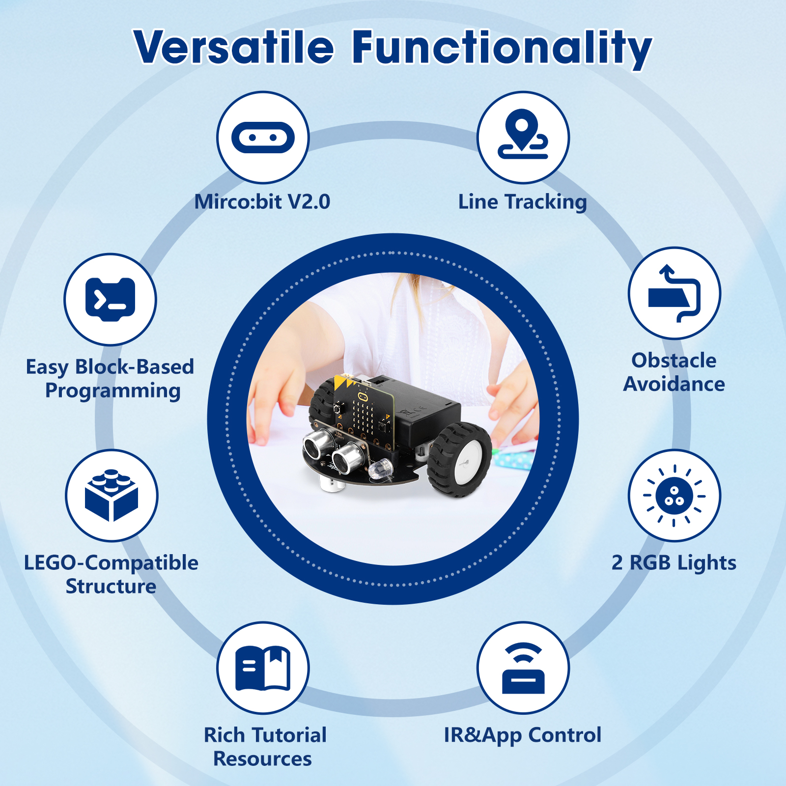 With Tutorial Children Kids DIY MakeCode Programming Coding Toy APP 2WD Stem Education Smart Microbit Robot Car Starter Kits Set