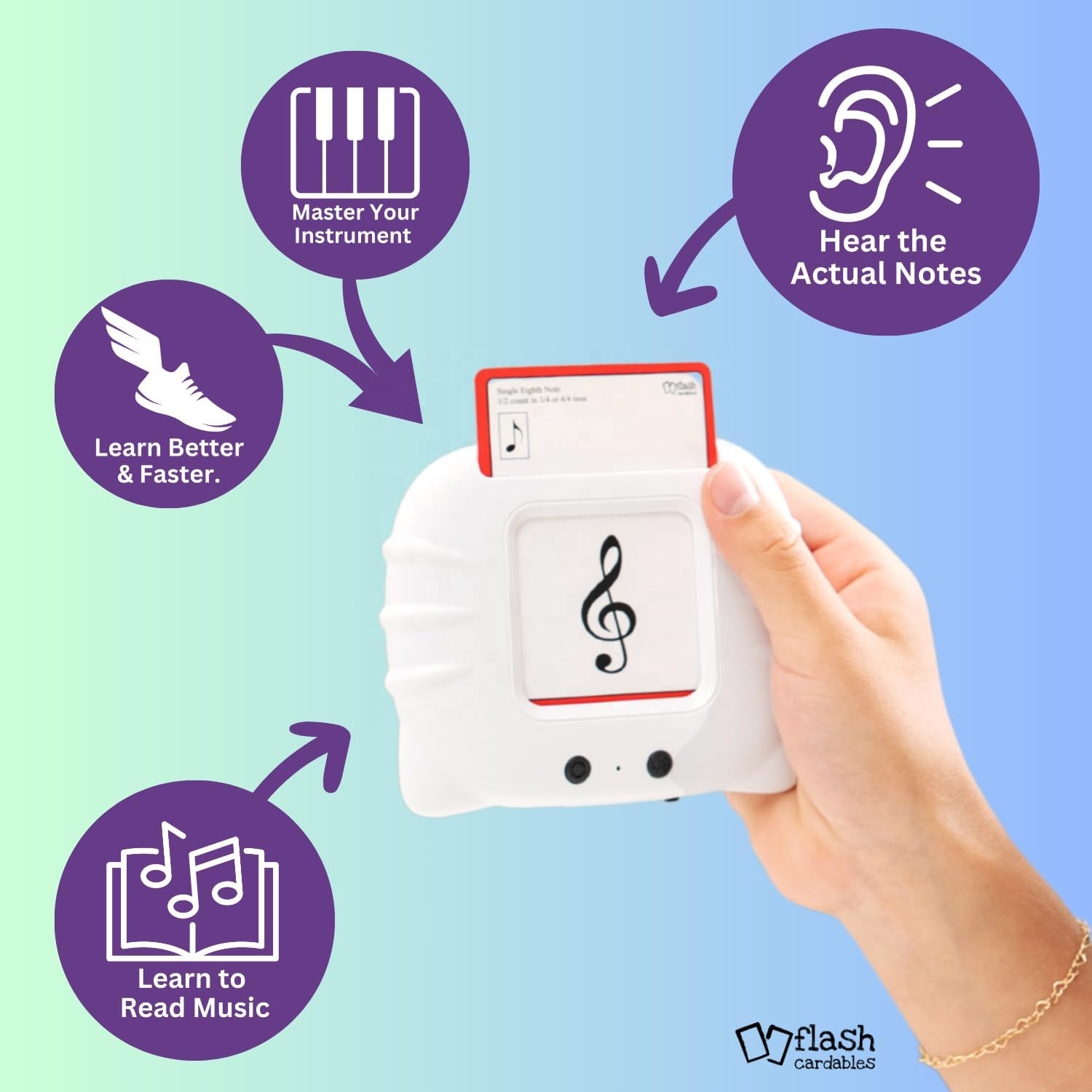 Interactive Flash Card Reader with ABC Vocabulary Logic Games Montessori-Inspired Preschool Toy for Kids