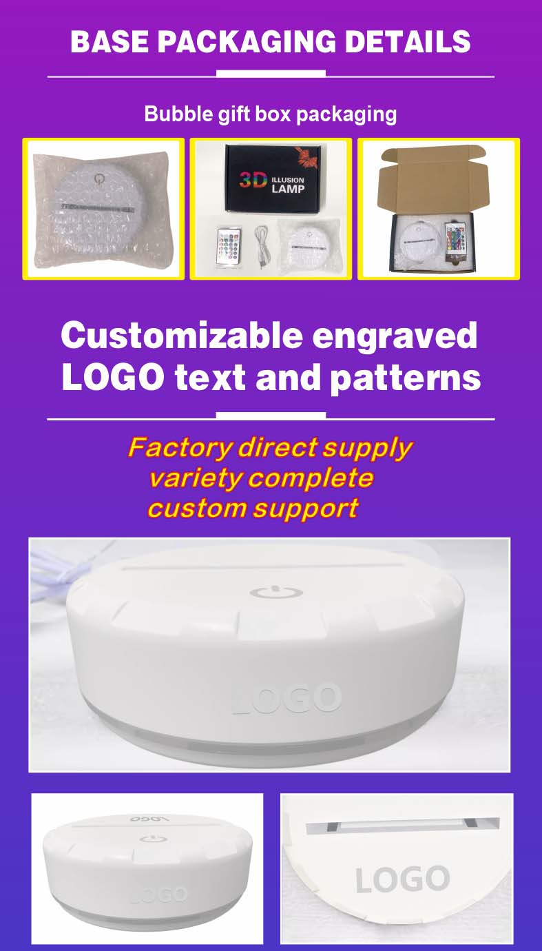 Product View 5