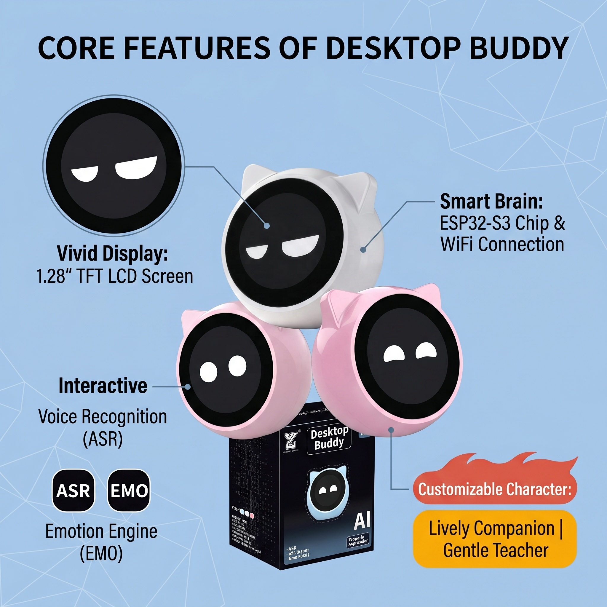 AiJH AI Robot with Expressive Screen Voice-Interactive Partner Programmable STEM Learning Advanced Educational Robot Toy