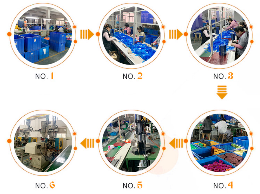 Manufacturing 2