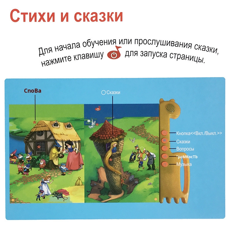 New Style Smart Russian Electronic Book for Early Childhood Education New Children's Learning Machines Touch Sound Function