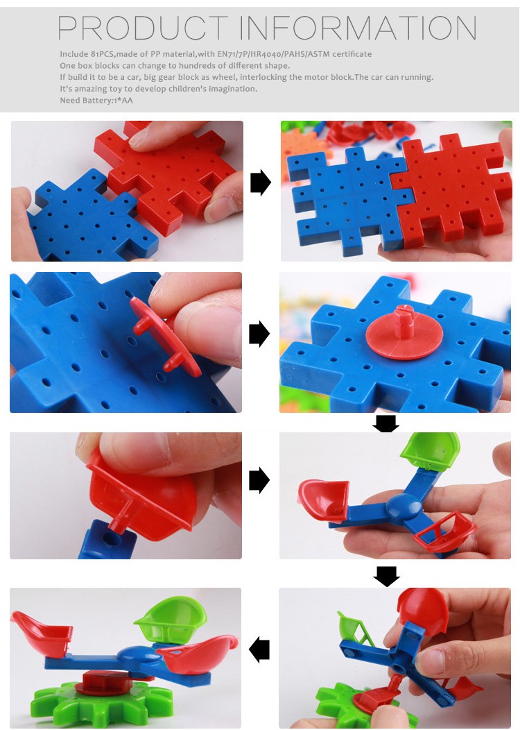 Product Packaging and Content