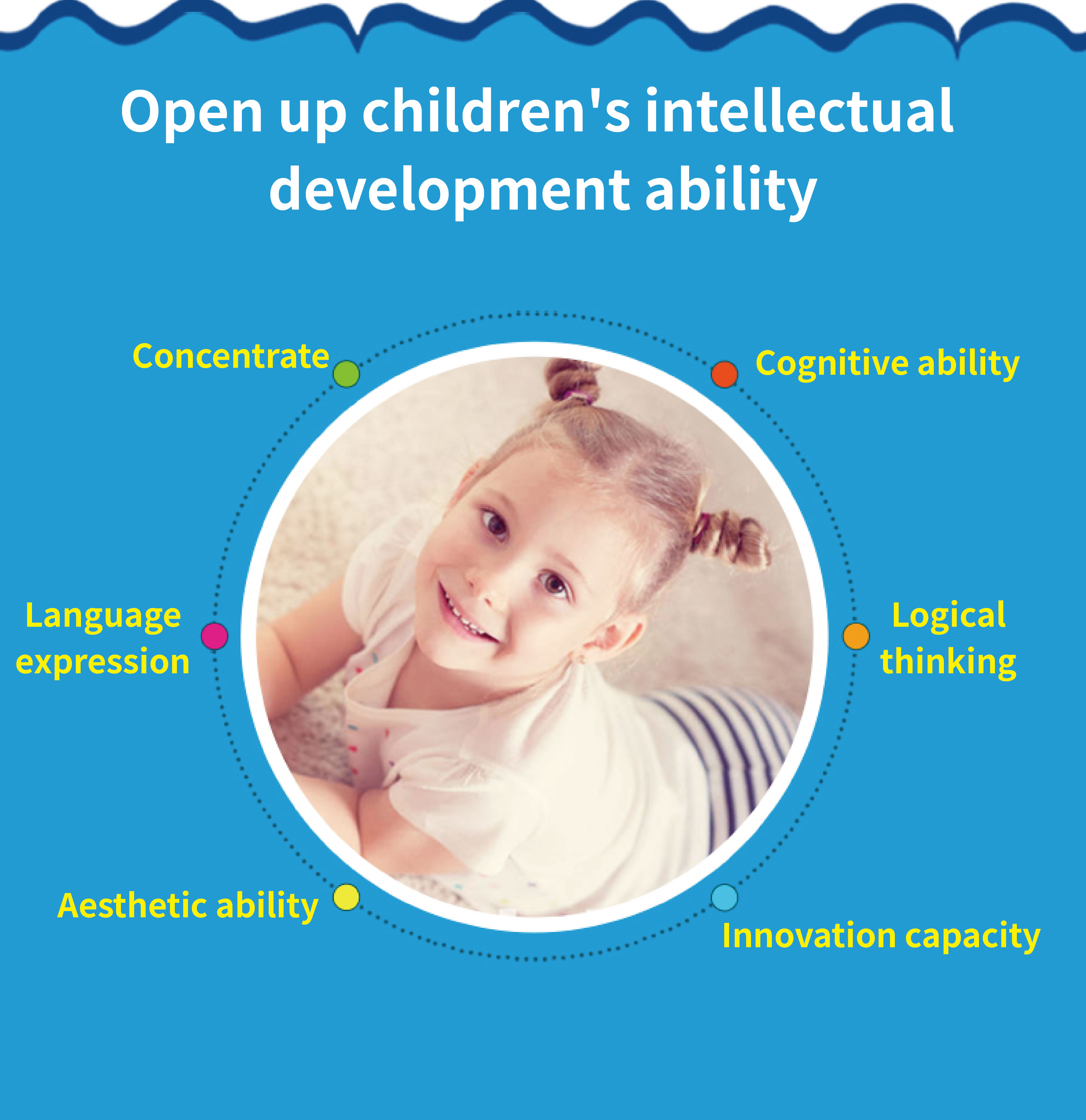 Educational Interactive Game Details 7