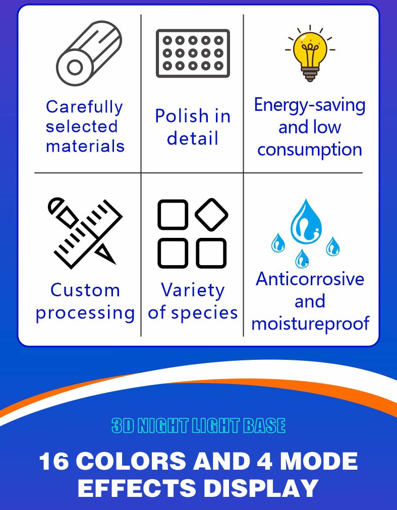 Product View 6